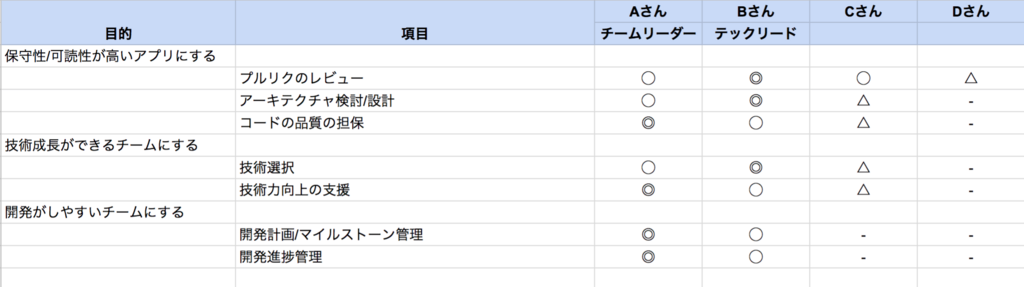 f:id:ssktm:20180204223831p:plain