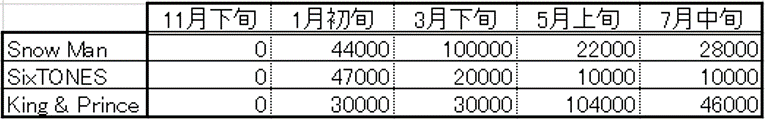 f:id:sskymk:20200722014210p:plain