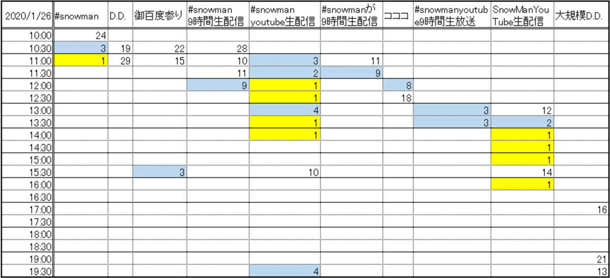 f:id:sskymk:20200724152300p:plain