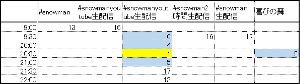 f:id:sskymk:20200724161744p:plain