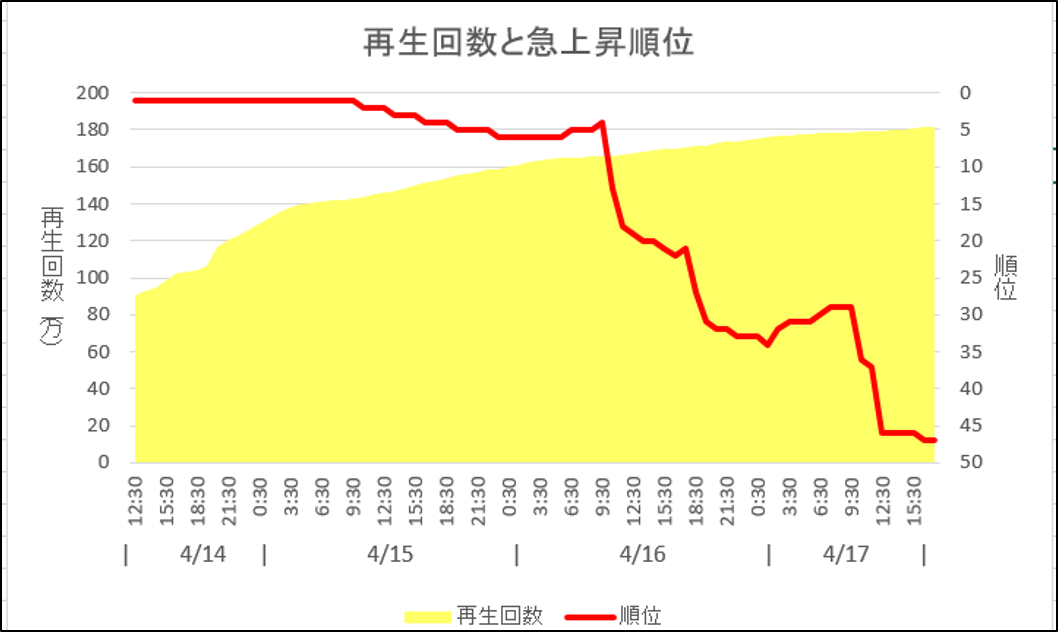f:id:sskymk:20200724170703p:plain