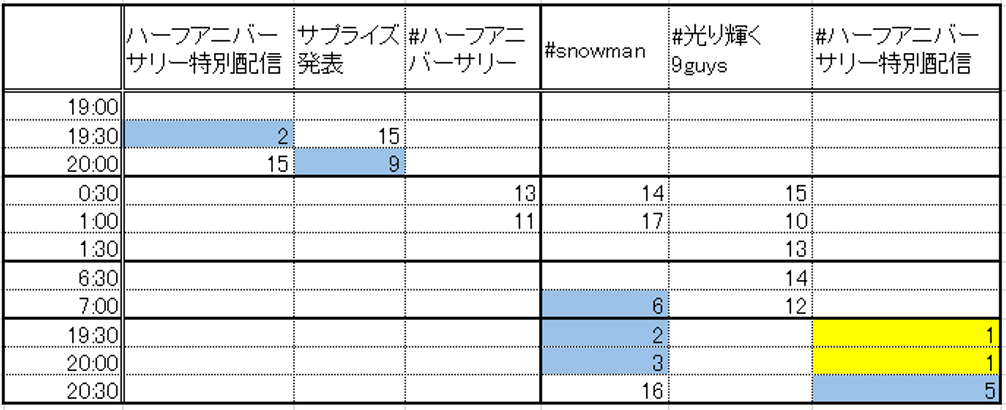 f:id:sskymk:20200724184401p:plain