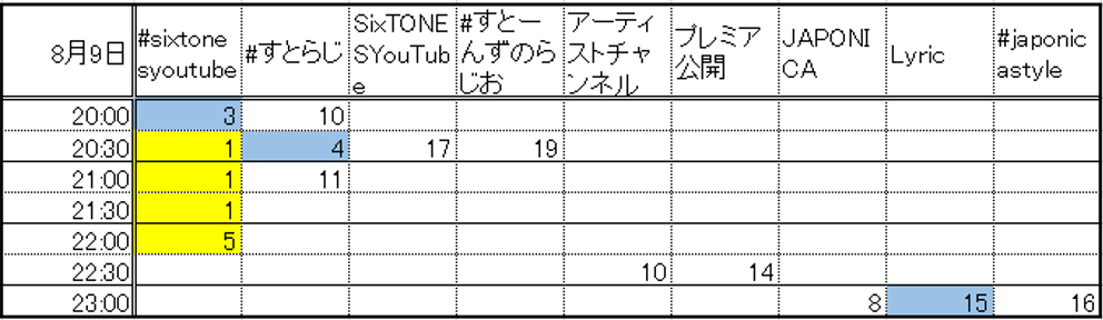 f:id:sskymk:20200726155539p:plain