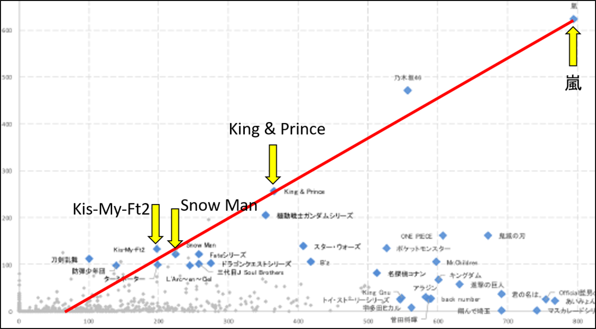 f:id:sskymk:20200830172547p:plain