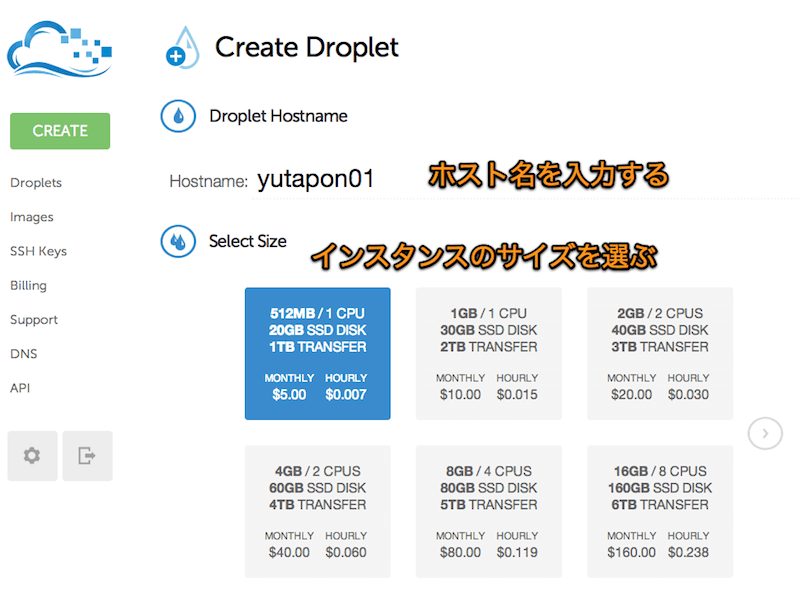 f:id:sskyu:20140414213623p:plain f:id:sskyu:20140414213623p:plain
