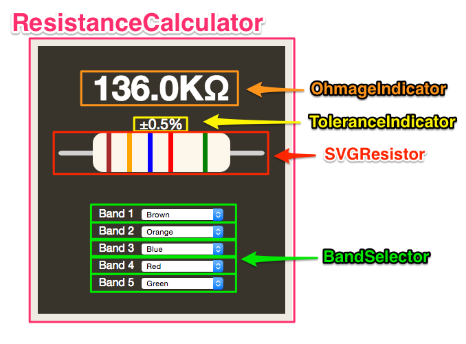 f:id:sskyu:20150308172832p:plain f:id:sskyu:20150308172832p:plain