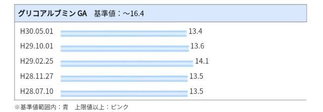 f:id:ssmetal:20180505074028j:image