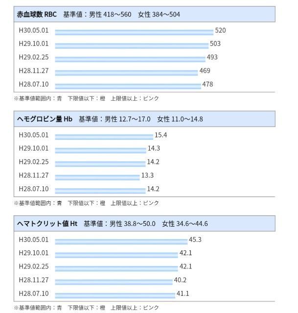 f:id:ssmetal:20180505074051j:image