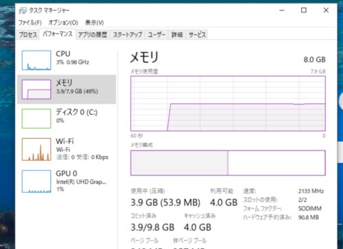 LENOVO8GB　通常時の使用率52％