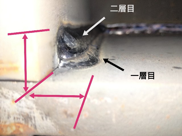 半自動溶接多層盛り