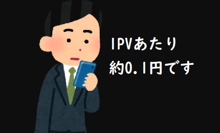 1PVあたりの単価