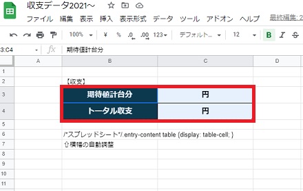 スプレッドシートをはてなブログへ表示されない