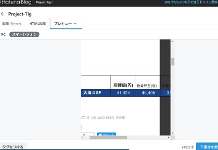 横長のスプレッドシートをはてなブログで表示させる方法
