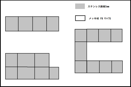 溶接歪み取り曲がり取り