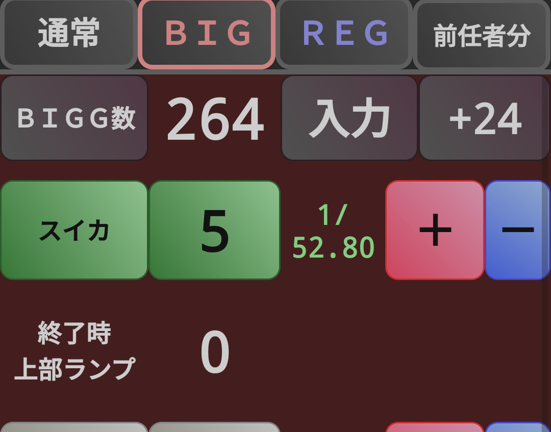 【人気急上昇】 設定5でもREG虹出現？非公表に踊らされてみる〜6号機ハナハナ 小物