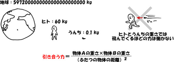 f:id:ssn29:20060106233736j:image