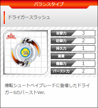 爆転シュートベイブレードに登場したドライガーSのバーストVer.