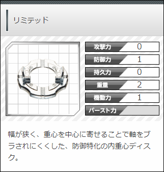 幅が狭く、重心を中心に寄せることで軸をブラされにくくした、防御特化の内重心ディスク。