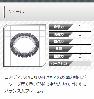 コアディスクに取り付け可能な攻撃力強化パーツ。ブ厚く重い形状で全能力を底上げするバランス系フレーム。