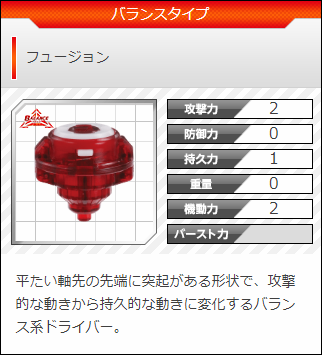 平たい軸先の先端に突起がある形状で、攻撃的な動きから持久的な動きに変化するバランス系ドライバー。