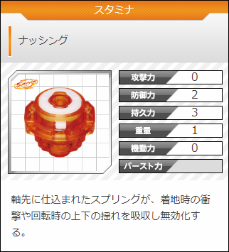 軸先に仕込まれたスプリングが、着地時の衝撃や回転時の上下の揺れを吸収し無効化する。