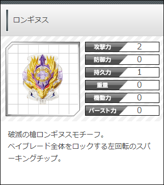 破滅の槍ロンギヌスモチーフ。 ベイブレード全体をロックする左回転のスパーキングチップ。