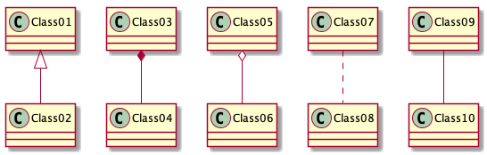 f:id:ssr_maguro:20191213165755p:plain f:id:ssr_maguro:20191213165755p:plain