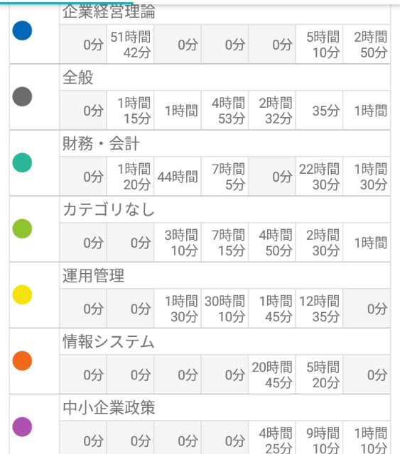 f:id:sssadayaaa:20180831044650j:image
