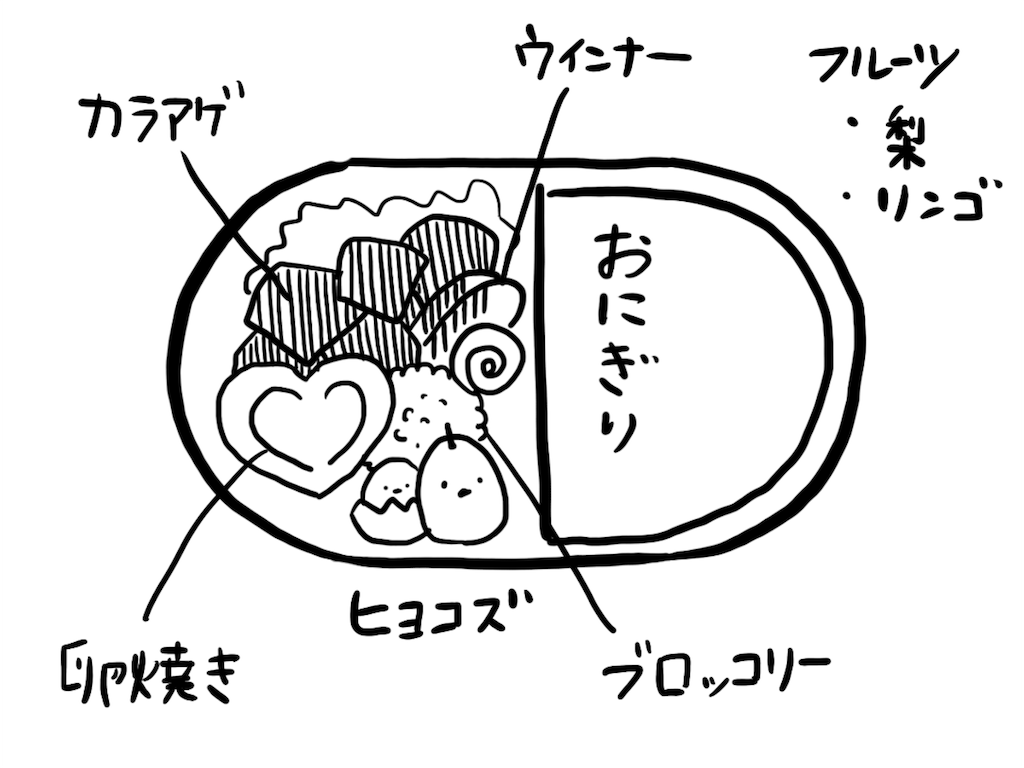 aのお弁当備忘録 ワーママさだこ 34