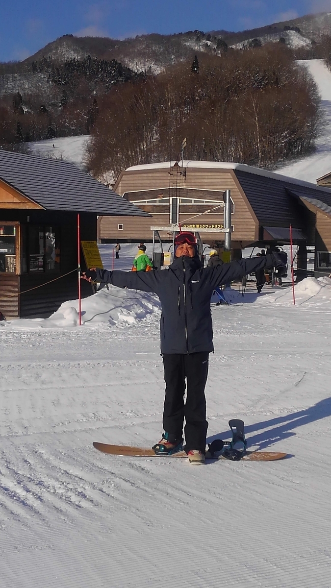 f:id:ssshoutenn:20200119084223j:plain