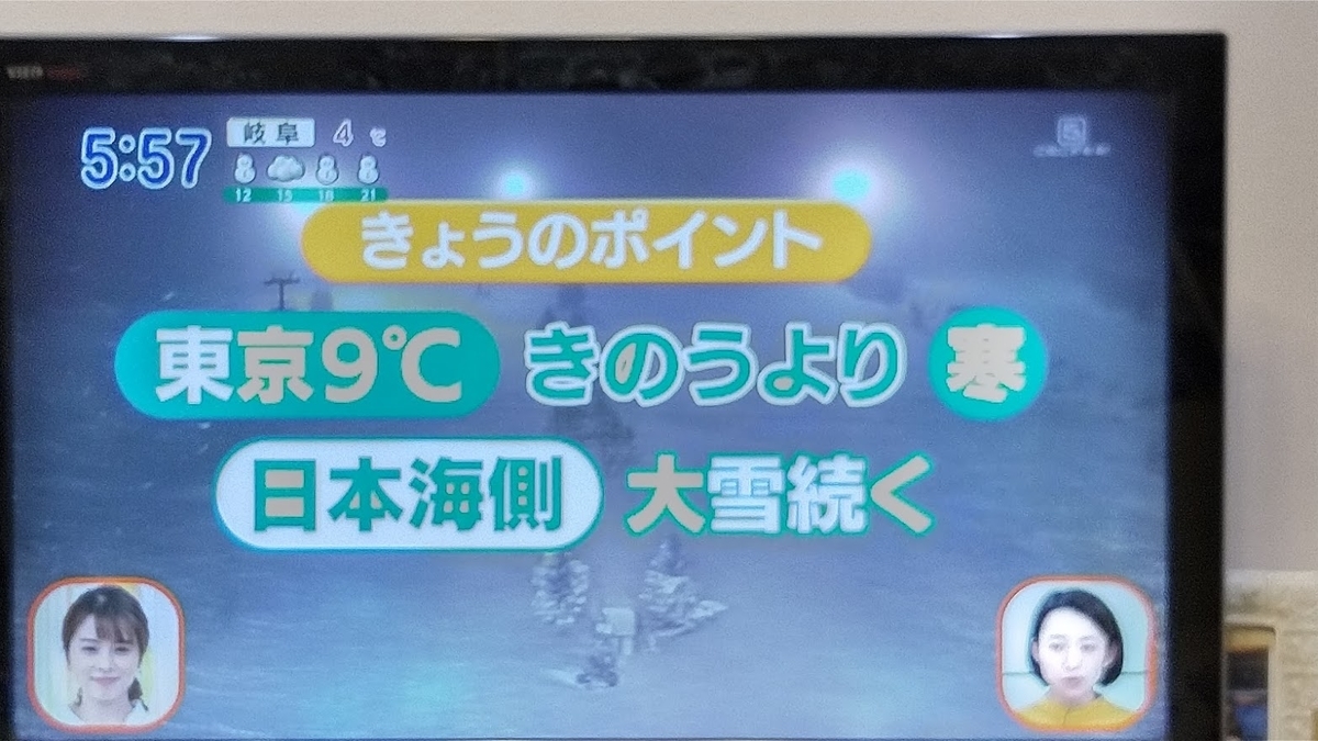 f:id:ssshoutenn:20201216092855j:plain