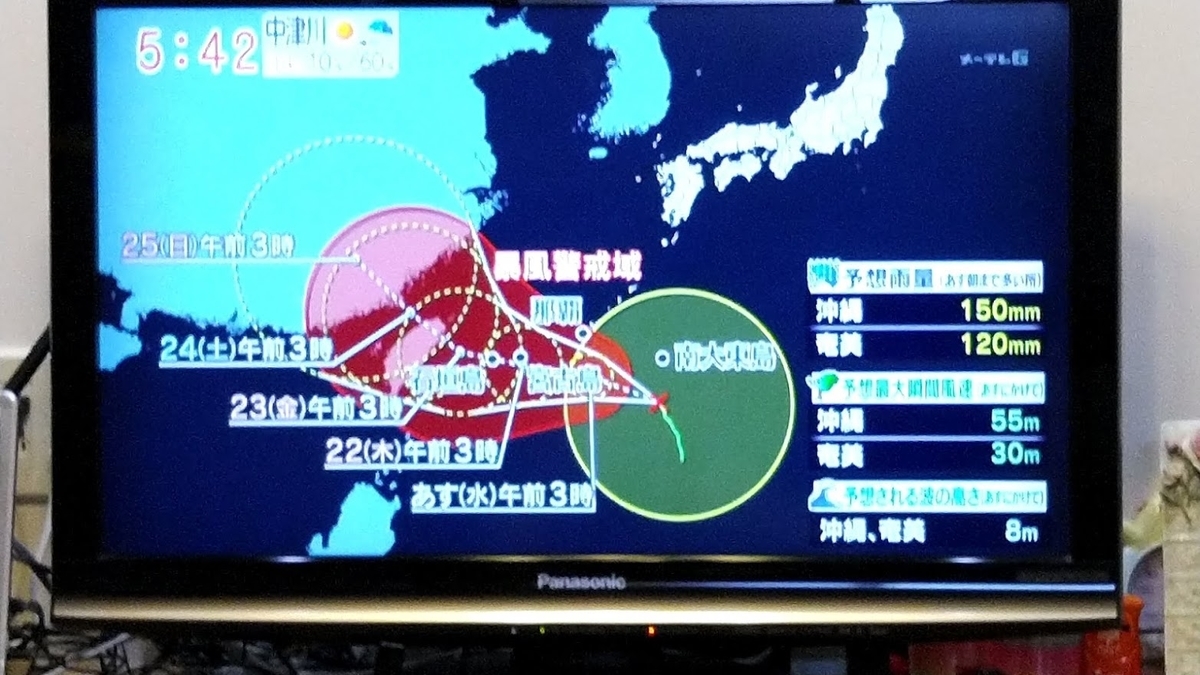 f:id:ssshoutenn:20210720095235j:plain