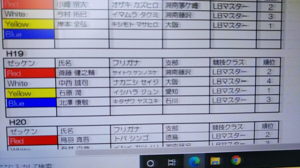 キャプテン バルボッサとは 映画の人気 最新記事を集めました はてな