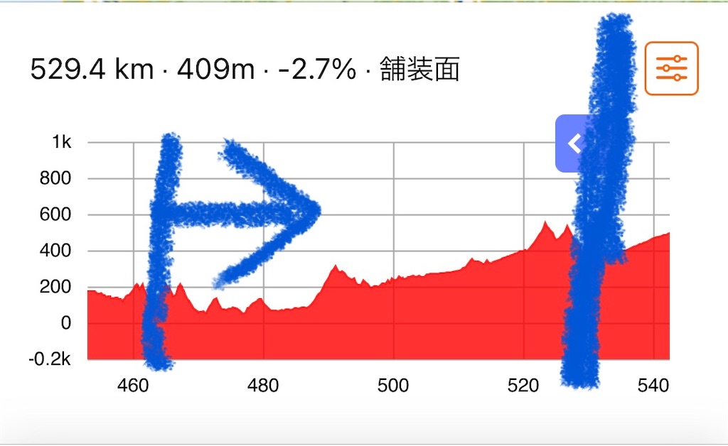 f:id:sssishinomaki:20220708222638j:image