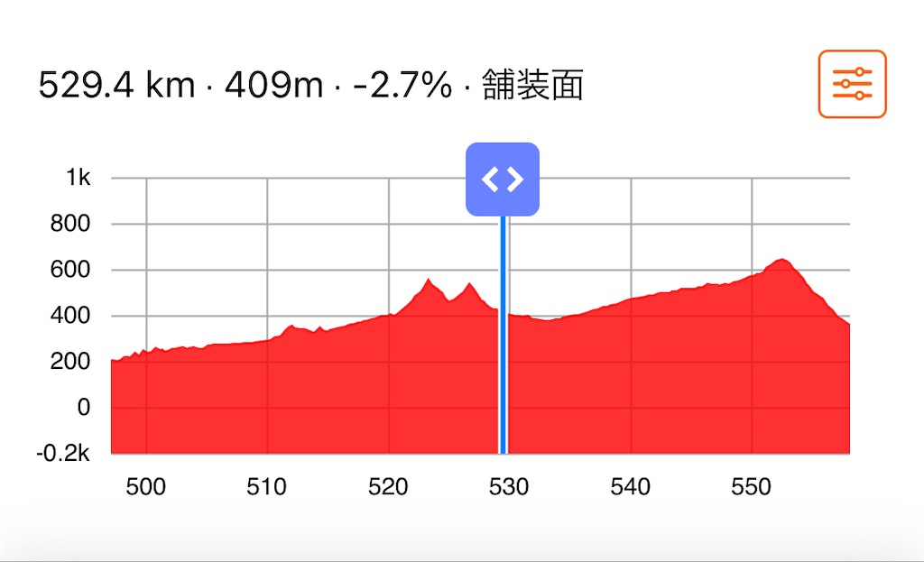 f:id:sssishinomaki:20220708224526j:image