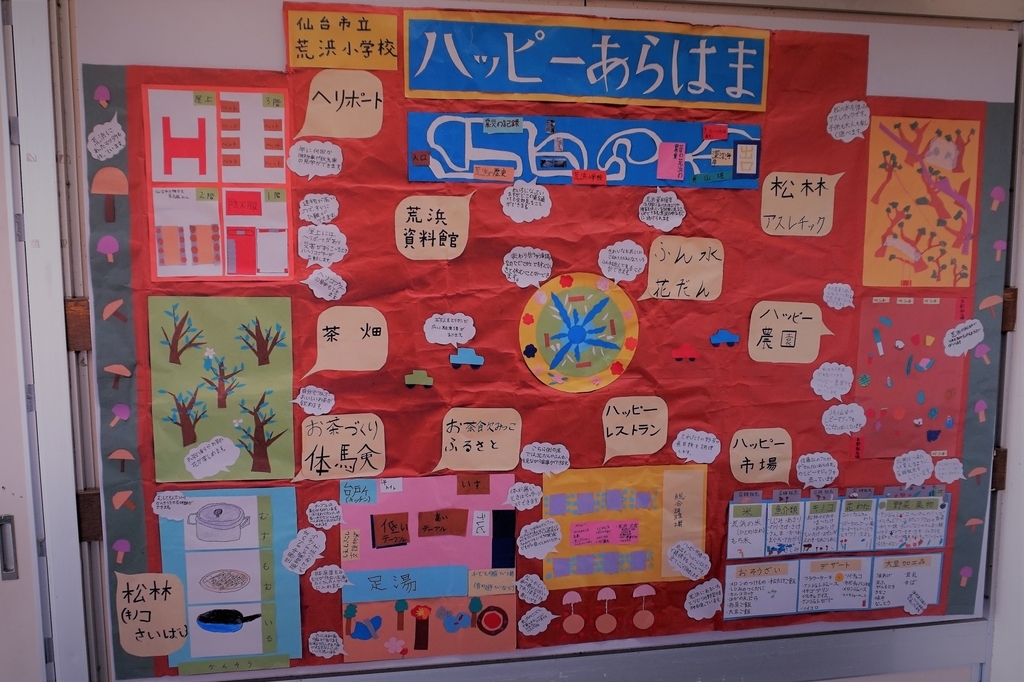f:id:sssyy3841:20190311091536j:plain