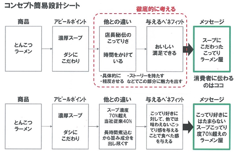 f:id:sstotaku:20171012184500j:plain f:id:sstotaku:20171012184500j:plain