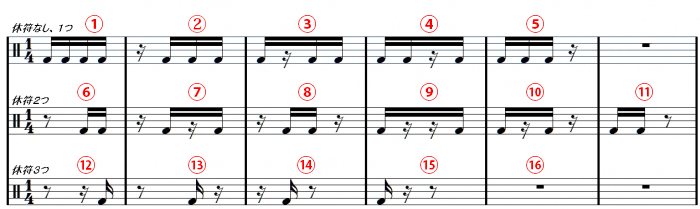 f:id:sstr649286:20160321162616j:plain f:id:sstr649286:20160321162616j:plain