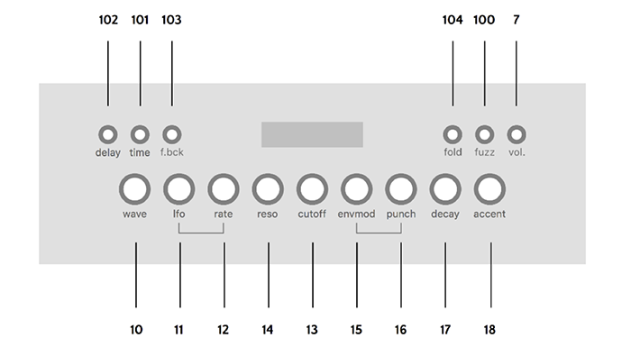 f:id:sstr649286:20170116234513p:plain f:id:sstr649286:20170116234513p:plain