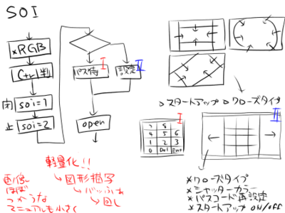 f:id:st1105:20140801000103p:image f:id:st1105:20140801000103p:image