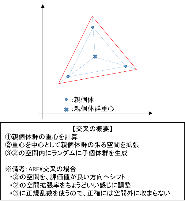 f:id:st1990:20190420143353p:plain