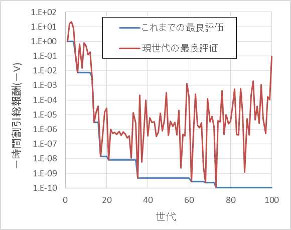 f:id:st1990:20190424012006p:plain