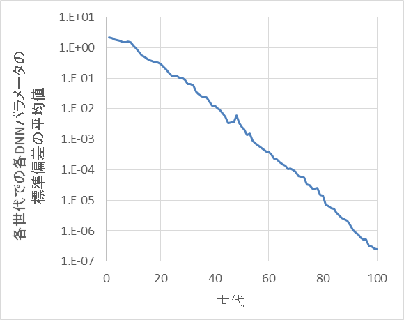 f:id:st1990:20190424012035p:plain