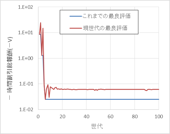 f:id:st1990:20190424012828p:plain