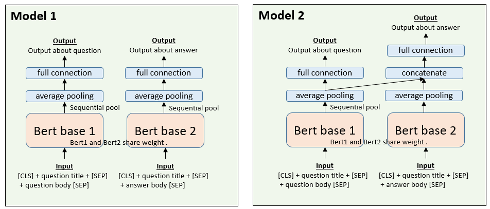 f:id:st1990:20200213002707p:plain