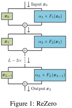 f:id:st1990:20200329025620p:plain