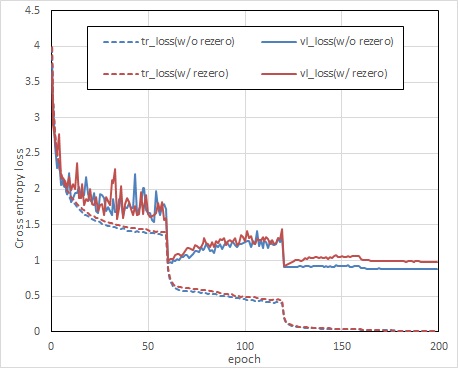 f:id:st1990:20200329141830j:plain