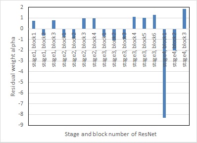 f:id:st1990:20200329142729j:plain