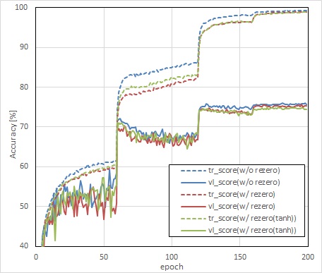 f:id:st1990:20200330003318j:plain
