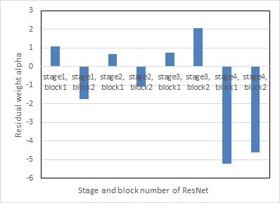 f:id:st1990:20200330003357j:plain